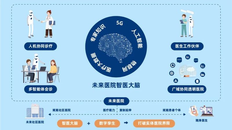 药浴去湿气，揭秘其原理与正确选择之道