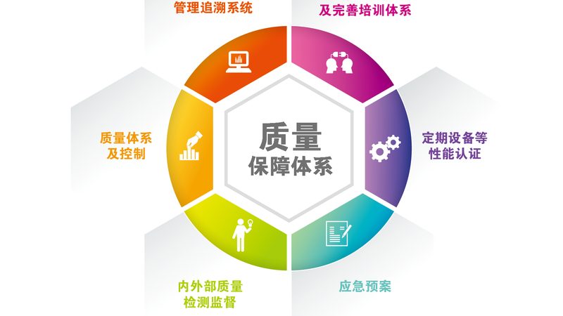 民营医院申请医保定点：必备条件与流程解析**